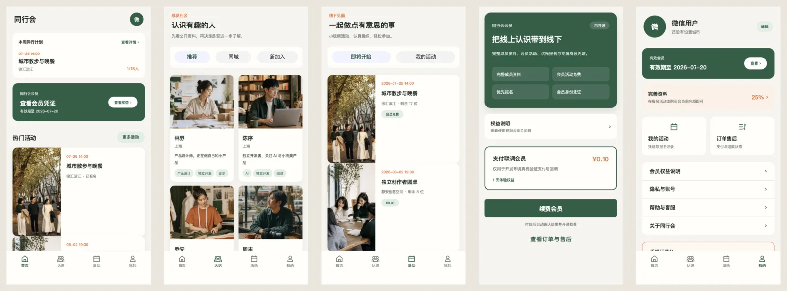 会员案例的五个主要页面